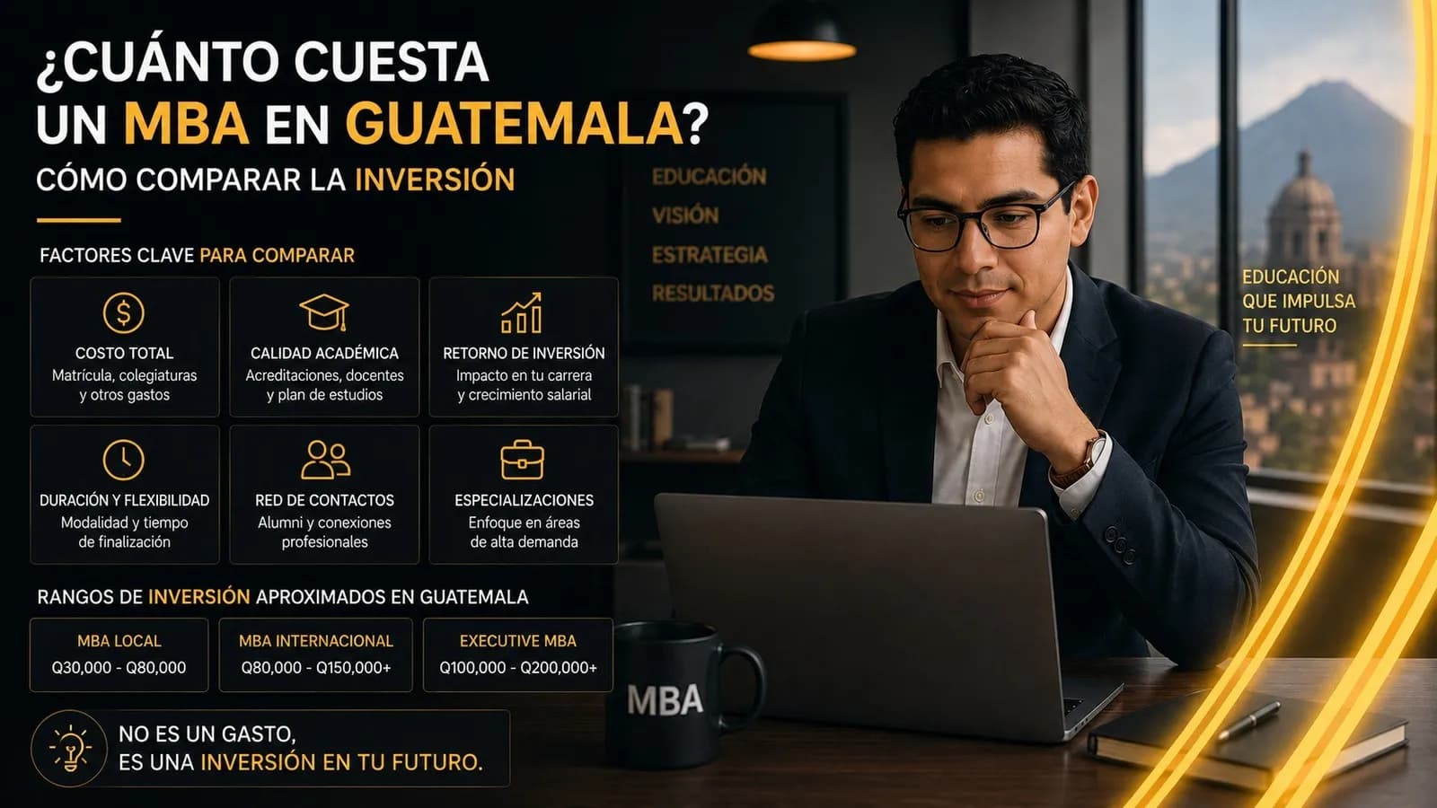 ¿Cuánto cuesta un MBA en Guatemala? Cómo comparar la inversión